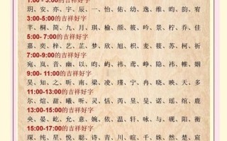 21年牛年女宝宝取名 2026年女孩牛宝宝名字
