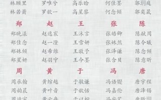 2025年带珺字女孩名字大全_寓意温婉聪慧的精选推荐汇总