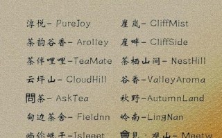 2025年茶字取名的寓意女孩|女宝名字大全含出处含义