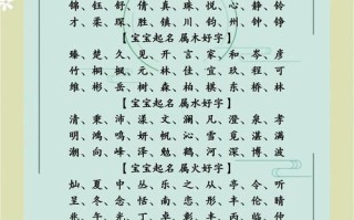 兔年出生女宝宝取名最佳的字 2026年属兔最佳取名女孩