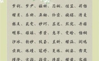 2025精选带梦字的女孩名字洋气排行榜·寓意与流行趋势全解析