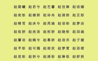 【2025热门回溯】90年代女孩名字排行榜·经典重现·起名灵感大全