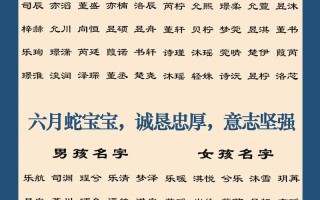 2025精选·带虹字的女孩名字大全|高雅寓意好·2025最新命名灵感库