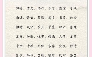 2025年“爱”字女孩名字精选：温柔灵动、寓意深刻的女孩取名灵感指南