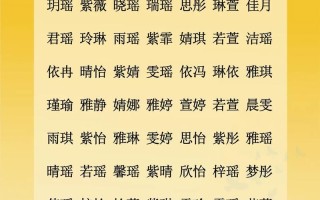2021五行缺金女孩名字大全 五行缺金女孩取名宝典名字