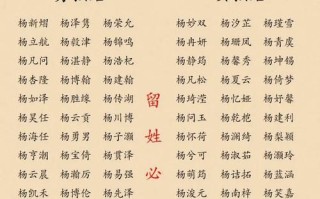 2025年鼠年杨姓100分高分女宝宝名字大全|诗经精选叠字甜美不重名