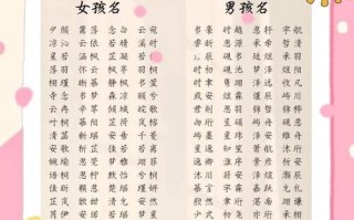 2025新生儿女孩名字7笔画字精选大全_寓意美好100分