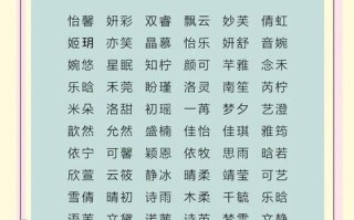 2025超受欢迎｜好听的三字女孩名合集·诗意温柔灵动精选汇总