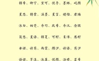 2025热门珍藏｜带有莳字的女孩名字大全_诗意文雅精选_家长取名灵感