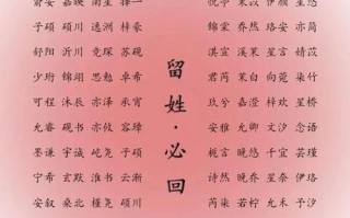 好听的女孩名字蛇宝宝 好听的女孩王姓名字