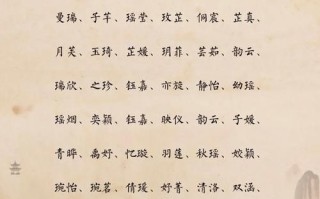 2025精选女孩名字有圣字好听的，清雅灵动寓意吉祥推荐列表！