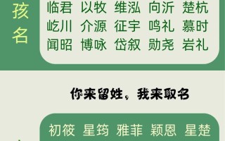 2025必看|带俊字的女孩名字推荐_寓意甜美高雅的精选集
