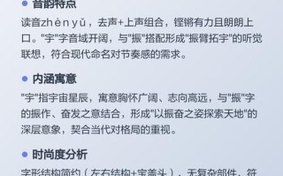 振字辈最好听的名字 振字辈女孩起名字