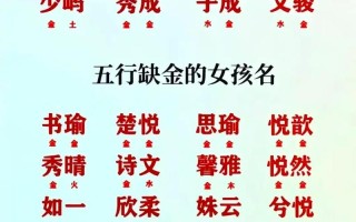五行金的女孩名字 百度文库 五行金的女孩名字