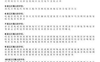 女孩起名五行属火的字有哪些 女孩五行属火取名文雅