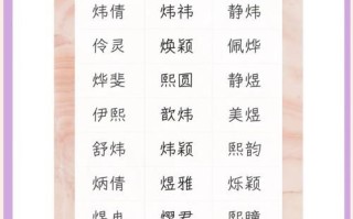 2025火属性女孩吉祥起名宜用字·精选单字+寓意详解·高分名字灵感来源