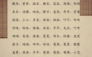 2025【宝字女孩最佳组合名字】_精选诗经楚辞叠字优雅女宝起名灵感全集