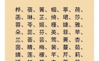 2025女孩取名推荐【木火字】精选带木火偏旁的优雅吉利汉字_助您起名不落俗