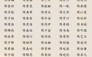 2025超热门|陈什么宇女孩名字精选_寓意诗意满分_双字搭配推荐指南