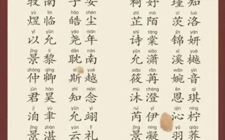 2025洋气女孩名字|2025最火女宝宝取名灵感·潮流高分单字精选