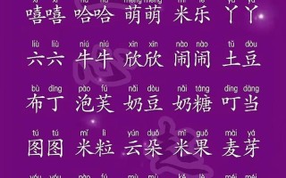 2025新生女孩名字带安字名字大全_精选寓意安静温柔优雅的女宝名字