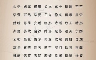 2025精选_适合女宝15画的女孩名字字大全与寓意解析