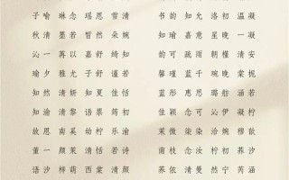 2025新生儿浩字取名女孩大全｜诗意古风女宝名字精选合集