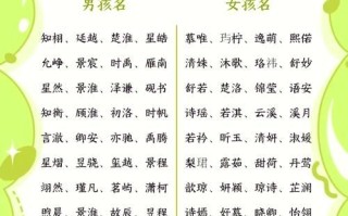 2025最新！柠字女孩名字寓意精选推荐_含诗意与祝福的温柔昵称合集