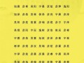 定字辈的男宝宝叫什么好 定字辈取名字女孩