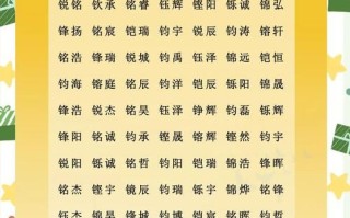 2025金字的字取名女孩_寓意尊贵带金偏旁好名字精选大全