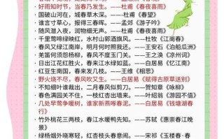 2025春夏秋冬的女孩名字_四季诗意唯美起名灵感大合集