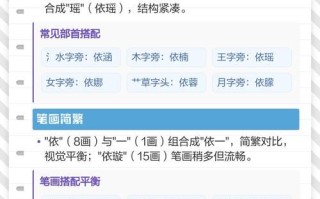依字取名女孩名字寓意 依字取名女孩名字