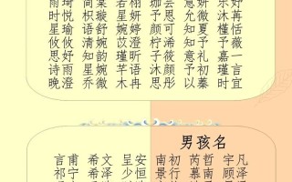 2025最新|带晴字的女孩名字寓意·阳光唯美取名大全·含文化典故