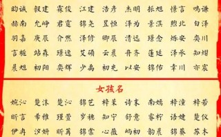 2025爆款推荐丨含奕字的女孩名字·唯美诗意不重名·新手爸妈收藏版