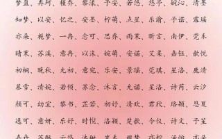 【2025猴宝宝女孩起名首选】珍藏版！好听又稀少的最佳美字大全收录~