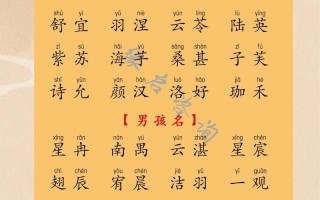2025菲字起名女孩名字精选_寓意灵动优雅的带菲女宝名大全