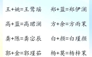 2025必备！高贵典雅的女孩名字合集·诗意古韵精选大全·新生儿起名必看