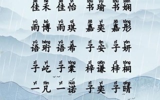 2025农历四月廿四出生女孩取名_2025年4月24日女宝宝起名精选