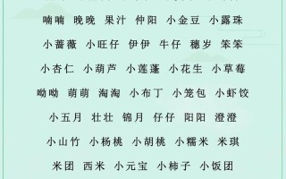 2025年最新·贝伊女孩名字的寓意深意解析_寓意吉祥_音律优美_女孩起名首选