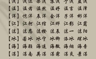 2025承字取名女孩名字大全丨诗意柔美带三点水宜用字推荐