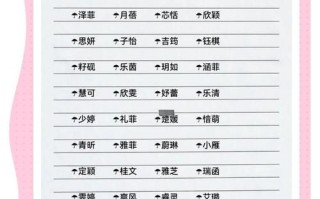 2025_带雅字寓意好的女孩名字精选·诗意满分的爆款雅系女宝取名锦囊 2025_带雅字寓意好的女孩名字精选·诗意满分的爆款雅系女宝取名锦囊