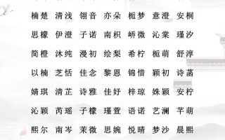 2025最受欢迎带乐字好听的女孩名字精选｜悦耳悠扬·优雅可爱·寓意甜美一次看