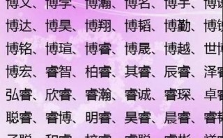 2025精选带锦字女孩名字！大全_最新寓意美好名字榜