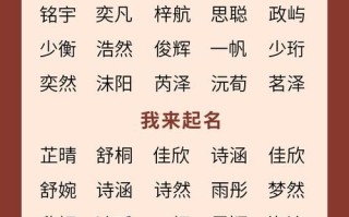 2025女孩取名最吉利的字_精选吉祥寓意美好的女宝宝起名字大全