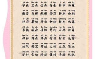 2025木字旁的字女孩取名大全|精选柔美吉利的木属性名字合集