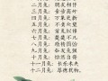 兔年巳时出生的女孩名字大全 兔年巳时出生的女孩名字