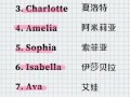 国外小女孩名字 国外女孩的名字