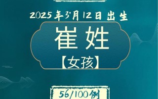 2025精选「崔」字女孩名字大全·大气好听不重名·崔姓宝宝取名2025指南