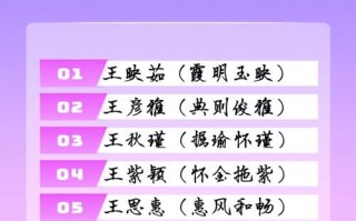 女孩名字带王字旁 女孩名字王字旁