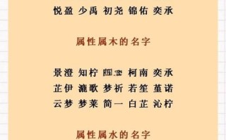 2025带金和木的女孩名字大全|最旺金木组合女宝宝起名精选